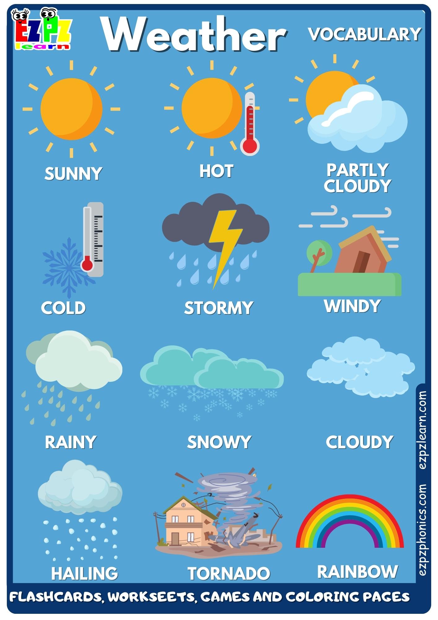 Weather Vocabulary Free English Vocabulary Flashcards, Worksheets, Coloring Pages, Games and More for Homeschool and English Language Learners